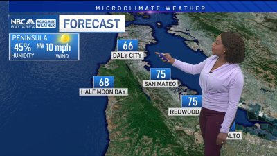 Kari's forecast: Warm in the valleys, breezy