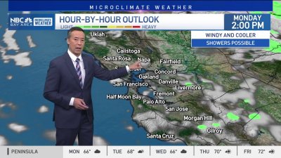 Rob's forecast: Showers and cool temps start the week