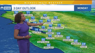 Kari's forecast: Cooler, spotty rain