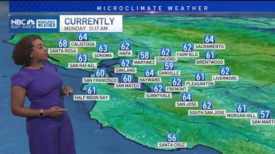 Kari's forecast: Cooler and spotty rain