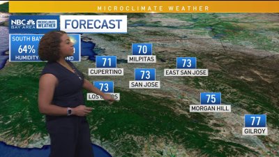 Kari's forecast: Rain possible today