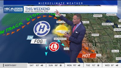 Jeff's forecast: Heat makes a comeback this weekend