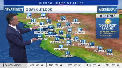 Rob's forecast: heat advisory to start the week