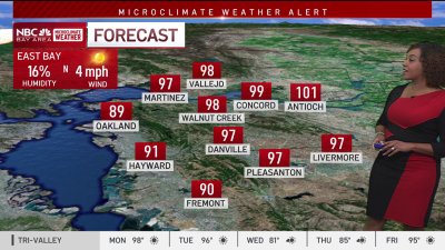 Kari's forecast: Heat advisory today