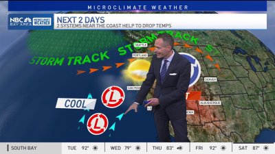 Jeff's Forecast: Tracking 2 systems to drop temps by mid-week