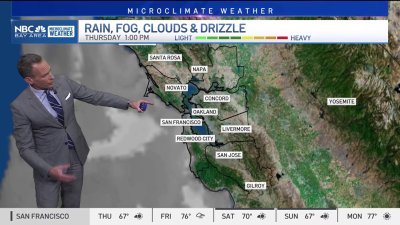 Jeff's Forecast: Foggy start and how much we'll heat by the afternoon