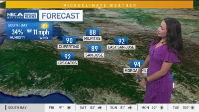 Cinthia's forecast: Heating up