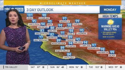 Cinthia's forecast: Mild weekend, heat ahead