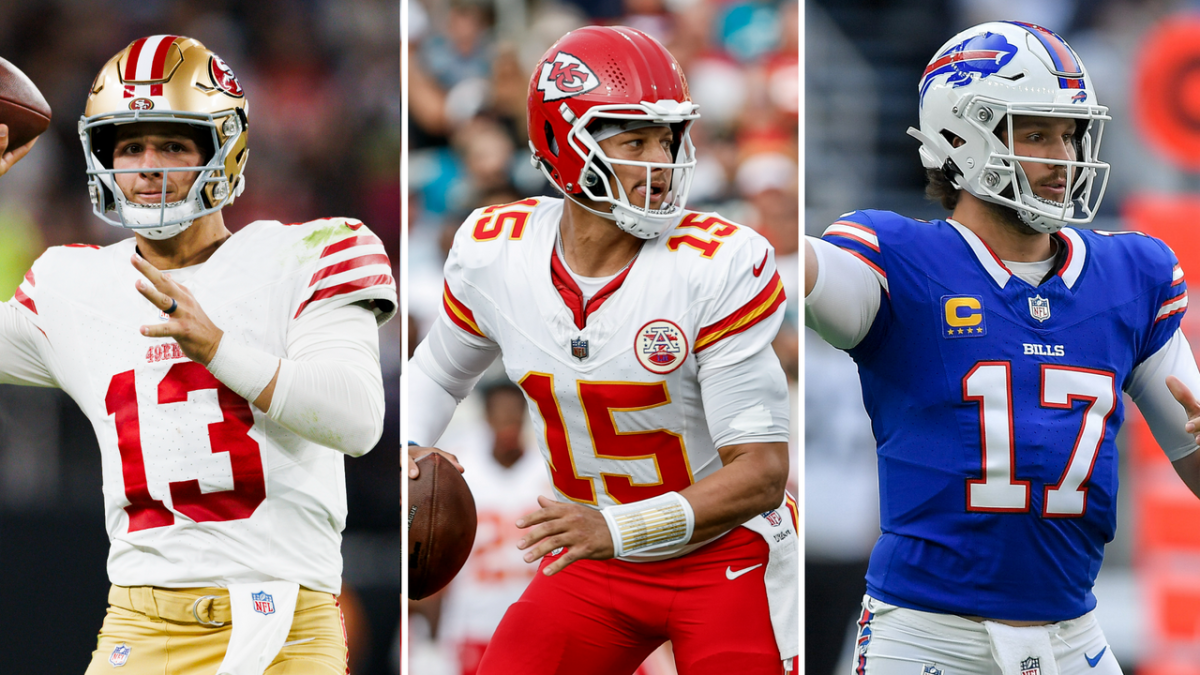 Ranking top 10 NFL QBs entering 2024 season Where Brock Purdy stands