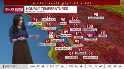 Forecast: Heat advisory, gradual cooling ahead