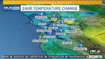 Vianey's forecast: Gradual cooling starts