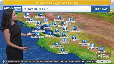 Cinthia's forecast: More clouds and rain chances