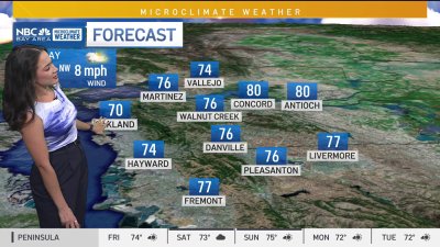 Cinthia's forecast: Cooler changes for the weekend