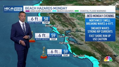 Forecast: mild temps continue, rain chance Wednesday