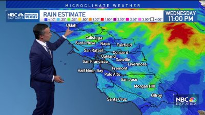 Rob's Forecast: mild temps continue, rain chance Wednesday