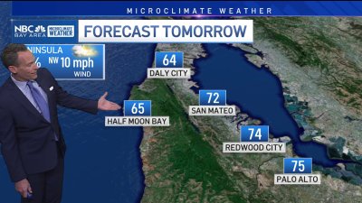 Jeff's forecast: Spotty shower chances and wind to increase fire danger