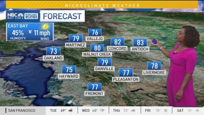 Kari's forecast: Rain chance, fire danger ahead