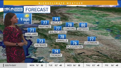 Kari's forecast: Warm and dry week