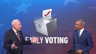 Political analysis: Meaning behind early voting