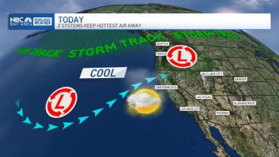 Jeff's Forecast: Fall temps stay and where Bay Area rain chances are heading