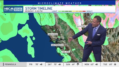 Jeff's Forecast: Clouds to increase with weekend drizzle chance