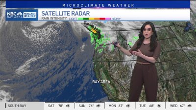 Forecast: Cooler temperatures and rain chances ahead