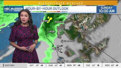 Cinthia's forecast: Cooler pattern coming