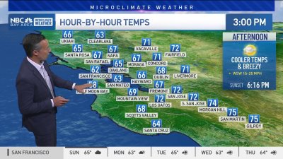 Forecast: Chilly changes ahead