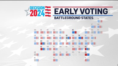 A closer look: Early voting numbers