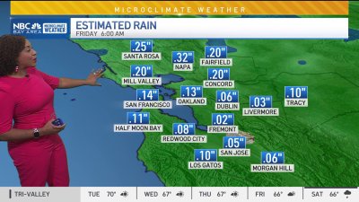 Kari's Forecast: Chilly, more showers ahead