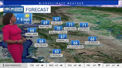 Forecast: Chilly, more showers ahead