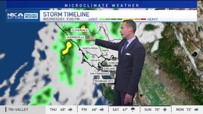 Jeff's Forecast: Halloween & tracking next rain chance