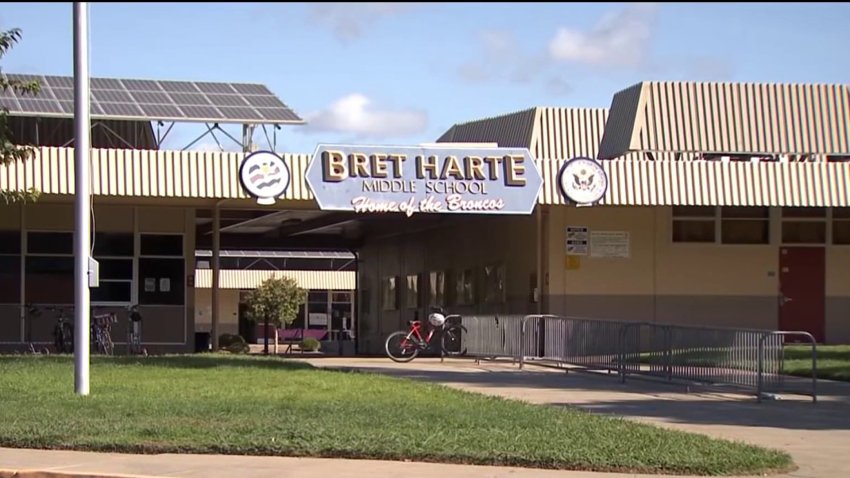 Bret Harte Middle School in San Jose