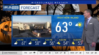 Jeff's Forecast: Trick-or-Treat weather and next Bay Area rain