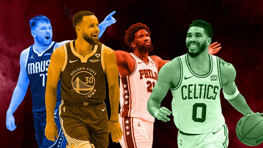 NBA Power Rankings