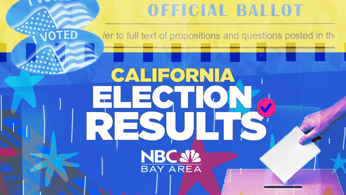 California election results November 2024 NBC Bay Area