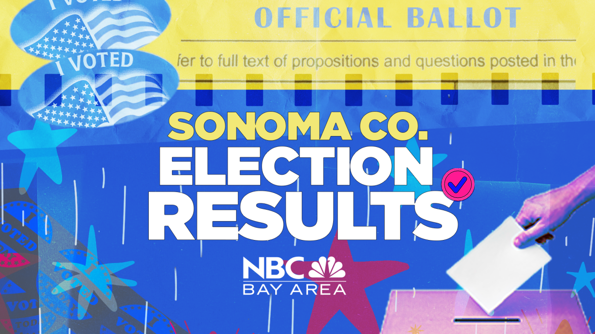 Sonoma County election results November 2024 NBC Bay Area