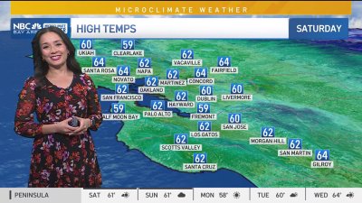 Cinthia's forecast: Cool and sunny, rain Sunday