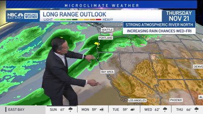 Rob's Forecast: rain chances return