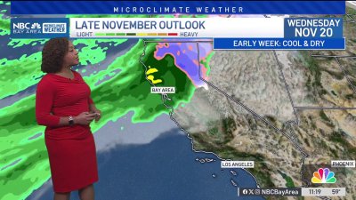 Forecast: Dry start to the week