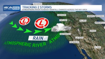 Jeff's forecast: Atmospheric river rain timeline