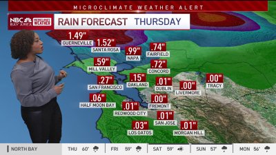 Kari's forecast: More heavy rain