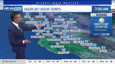 Rob's forecast: Chilly mornings continue