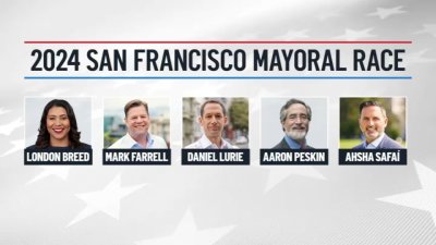 Decision 2024: Mayoral race in SF, recall vote in Oakland