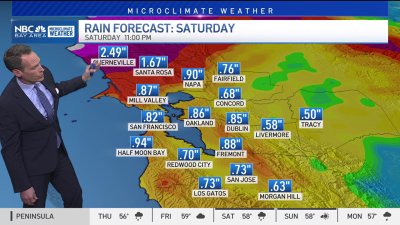 Jeff's Forecast: 2 storms to bring heavy Bay Area rain