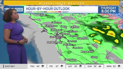 Kari's forecast: Spotty showers