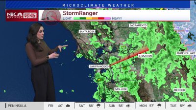 Forecast: rain continues into the weekend