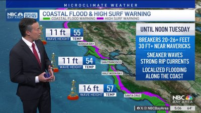 Forecast: Coastal flood warning and stormy week ahead