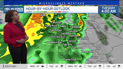 Forecast: High surf, rain ahead