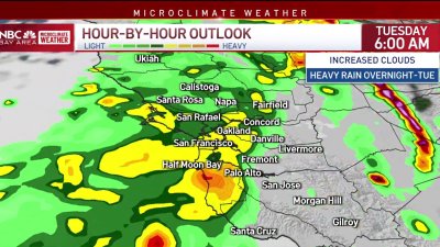 Vianey's forecast: Rainy Tuesday morning